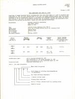 2D36 - Type Certificate