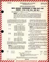  Reinforcement of Wood Pilots Seat (Morrow) for AT-6C, AT-6D, SNJ-4, and SNJ-5