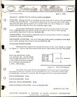 Servo Valve Spring Displacement