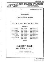 Overhaul Instructions for Hydraulic Relief Valves 