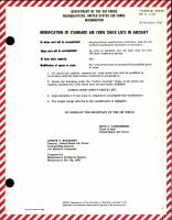 Modification of Standard Air Crew Check Lists in Aircraft