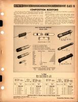 Composition Resistors