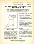 Installation of Filter Condenser on Booster Coil for P-51B, C, and D