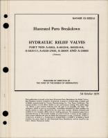 Illustrated Parts Breakdown for Hydraulic Relief Valves