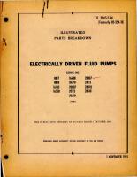Illustrated Parts Breakdown for Electrically Driven Fluid Pumps