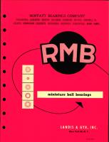 RMB Miniature Ball Bearings