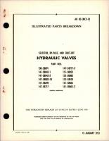 Illustrated Parts Breakdown for Selector, By-Pass, and Shut Off Hydraulic Valves 