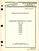 Illustrated Parts Breakdown for Solenoid Pneumatic Valves