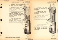 Handbook of Service Instructions for P-39