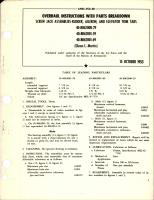 Overhaul Instructions with Parts Breakdown for Rudder, Aileron, Elevator Trim Tabs, and Screwjack Assembly 