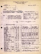 Technical Information for Serial Number 2182