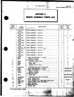 Illustrated Parts Breakdown for Constant Displacement Hydraulic Pump Assembly PF-3911 Series