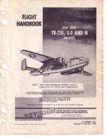 PB-1J MITCHELL BOMBER PILOTS FLIGHT MANUAL HANDBOOK-CD 1949 NAA B-25J,TB-25J