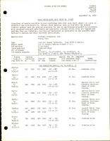 HC-A2X and BHC-A2X - Type Certificate