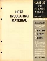 Heat Insulating Material