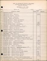 Mechanics Job Card - P-38 Electrical Index