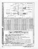 Manufacturer's drawing for Generic Parts - Aviation General Manuals. Drawing number AN47