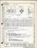 Manufacturer's drawing for Generic Parts - Aviation Standards. Drawing number an774