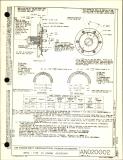 Manufacturer's drawing for Generic Parts - Aviation Standards. Drawing number and20002