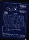 Manufacturer's drawing for Generic Parts - Aviation Standards. Drawing number an27