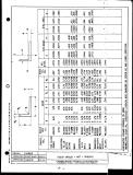Manufacturer's drawing for Consolidated Engineering Corporation PBY Catalina. Drawing number 41-874