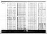 Manufacturer's drawing for Lockheed Corporation P-38 Lightning. Drawing number 201659