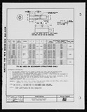Manufacturer's drawing for Generic Parts - Aviation Standards. Drawing number bac1322