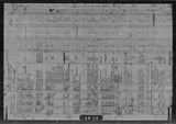 Manufacturer's drawing for North American Aviation B-25 Mitchell Bomber. Drawing number 108-53275
