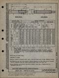 Manufacturer's drawing for Generic Parts - Aviation Standards. Drawing number and10081