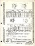 Manufacturer's drawing for Generic Parts - Aviation Standards. Drawing number an230