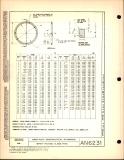 Manufacturer's drawing for Generic Parts - Aviation Standards. Drawing number an6231
