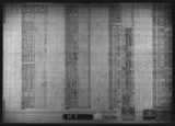 Manufacturer's drawing for Douglas Aircraft Company Douglas DC-6 . Drawing number 3330087