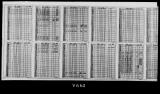 Manufacturer's drawing for Lockheed Corporation P-38 Lightning. Drawing number 197464