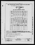 Manufacturer's drawing for Generic Parts - Aviation Standards. Drawing number bac1448