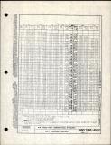 Manufacturer's drawing for Generic Parts - Aviation Standards. Drawing number an18