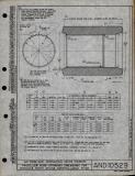 Manufacturer's drawing for Generic Parts - Aviation Standards. Drawing number and10529