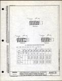 Manufacturer's drawing for Generic Parts - Aviation Standards. Drawing number an531