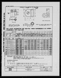 Manufacturer's drawing for Generic Parts - Aviation Standards. Drawing number bac828