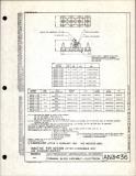 Manufacturer's drawing for Generic Parts - Aviation Standards. Drawing number an3436