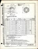 Manufacturer's drawing for Generic Parts - Aviation Standards. Drawing number an805
