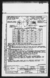 Manufacturer's drawing for North American Aviation P-51 Mustang. Drawing number 7S6