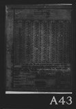 Manufacturer's drawing for Chance Vought F4U Corsair. Drawing number cvc-350