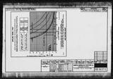 Manufacturer's drawing for North American Aviation P-51 Mustang. Drawing number 106-61025