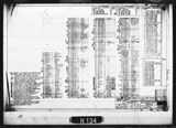 Manufacturer's drawing for North American Aviation AT-6 Texan / Harvard. Drawing number 182-89001