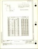 Manufacturer's drawing for Generic Parts - Aviation Standards. Drawing number and10138