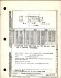 Manufacturer's drawing for Generic Parts - Aviation Standards. Drawing number an400