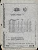 Manufacturer's drawing for Generic Parts - Aviation Standards. Drawing number an815