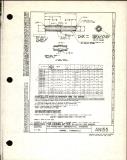 Manufacturer's drawing for Generic Parts - Aviation Standards. Drawing number an155