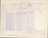Manufacturer's drawing for Globe/Temco Swift Drawings & Manuals. Drawing number 3372
