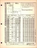 Manufacturer's drawing for Generic Parts - Aviation Standards. Drawing number and10139